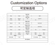 Wholesale Low Price Adult Dolls Woman Sex Toys Pictures Sexy Real Sex Doll produced by automaticwoman